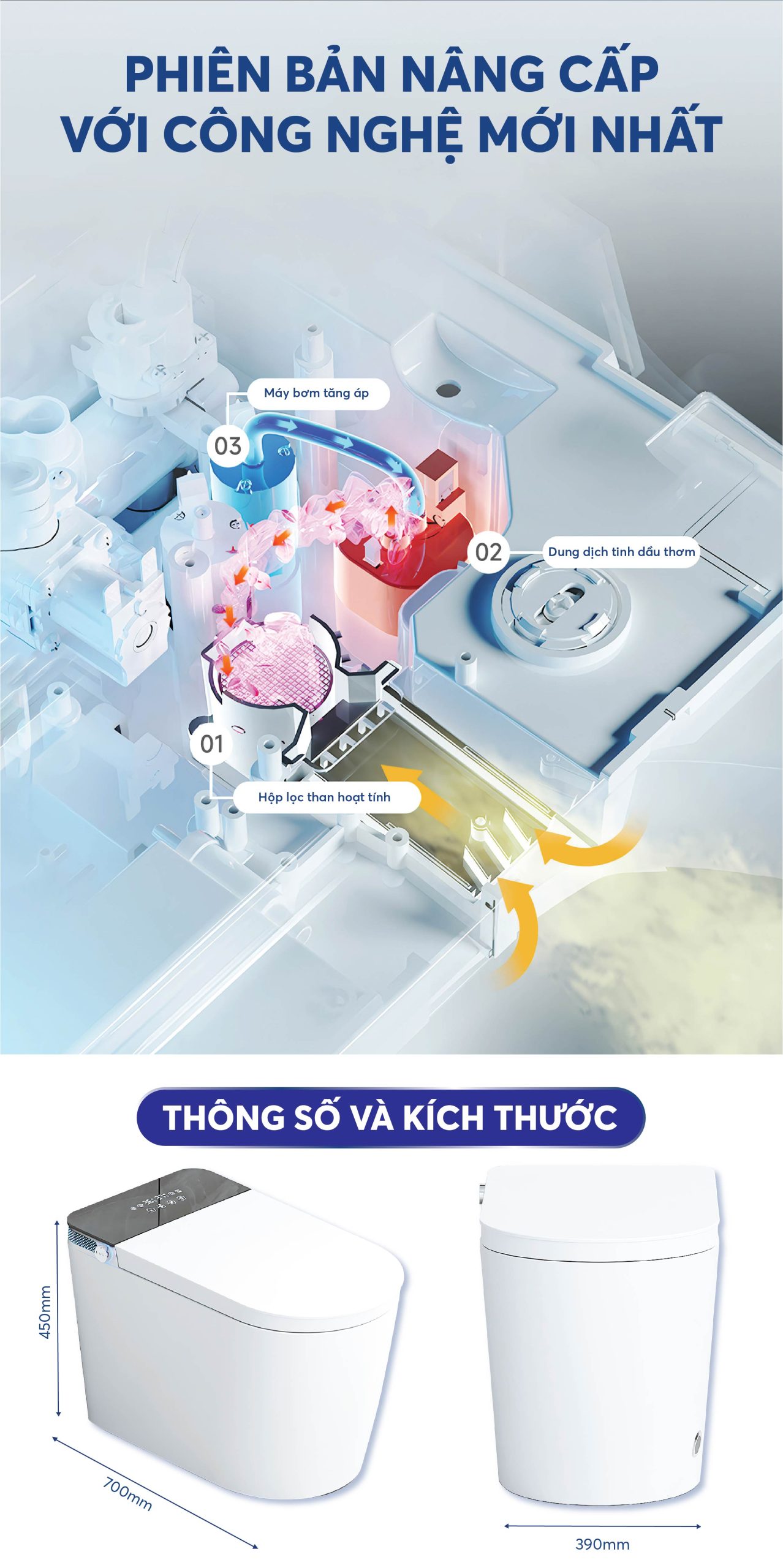 Bồn cầu thông minh đa chức năng 0009S