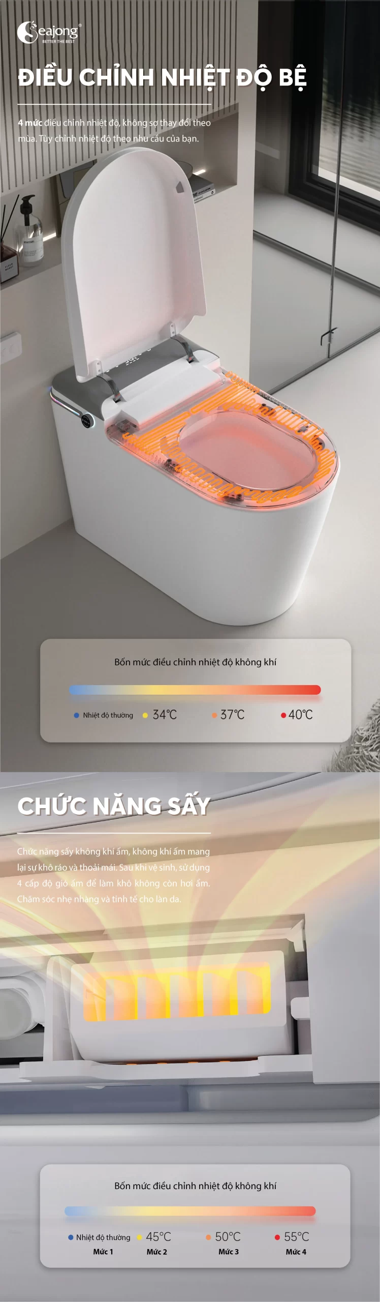 Bồn cầu thông minh đa chức năng 0010S