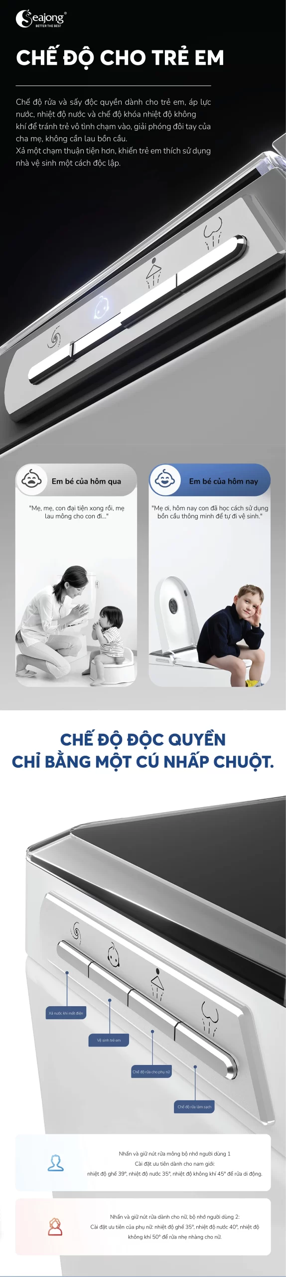 Bồn cầu thông minh treo tường đa chức năng 0011W