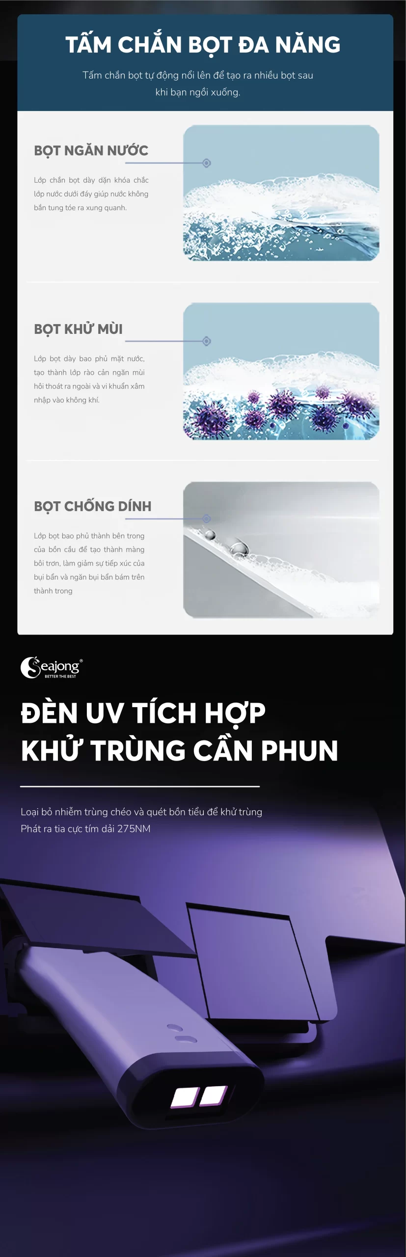 Bồn cầu thông minh quả trứng đa chức năng 0012E