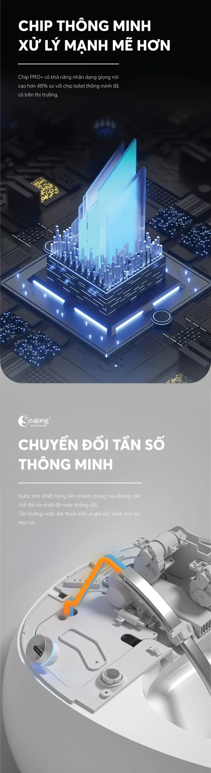 Bồn cầu thông minh quả trứng đa chức năng 0012E