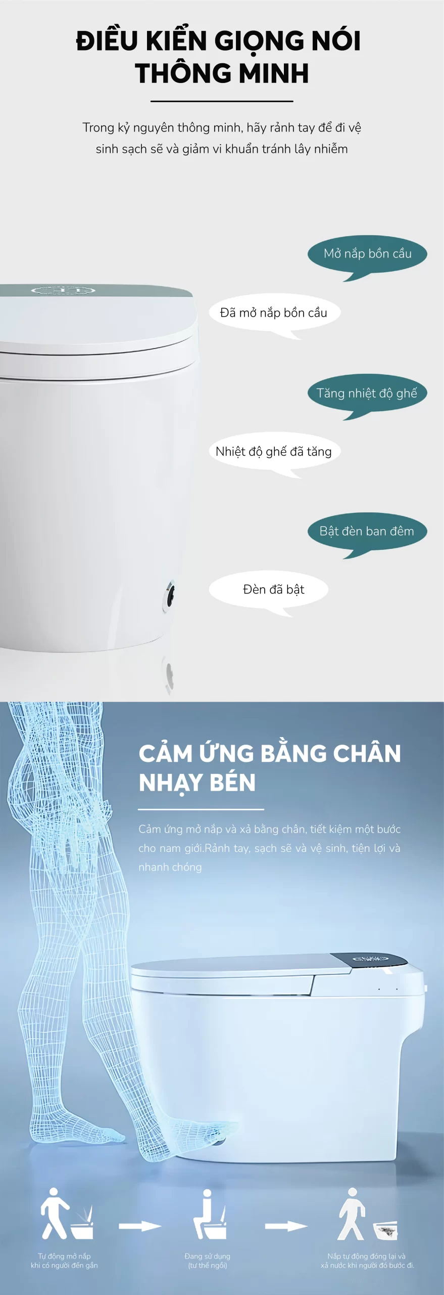 Bồn cầu thông minh đa chức năng 0107S