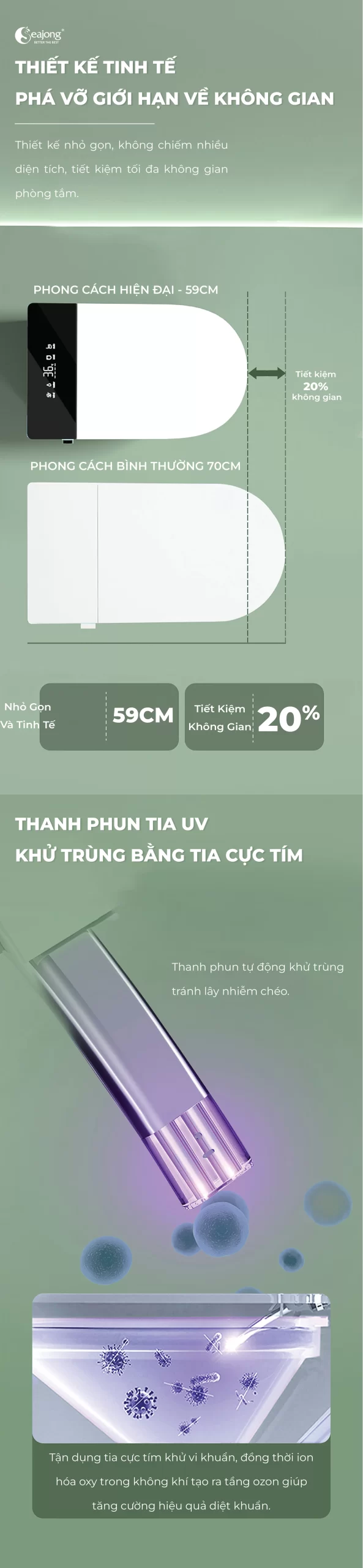 Bồn cầu thông minh đa chức năng 0109S