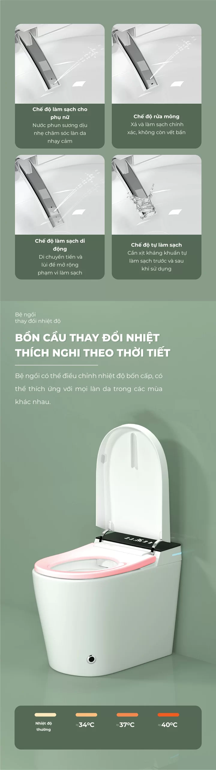 Bồn cầu thông minh đa chức năng 0109S