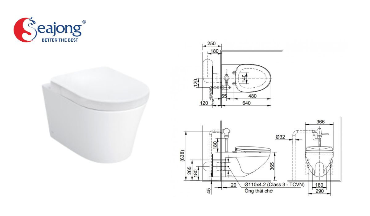 Kích thước chi tiết bồn cầu treo tường