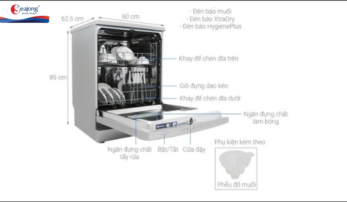 Kích thước của máy rửa chén độc lập