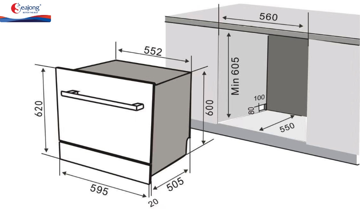 Cách xác định kích thước của máy rửa bát