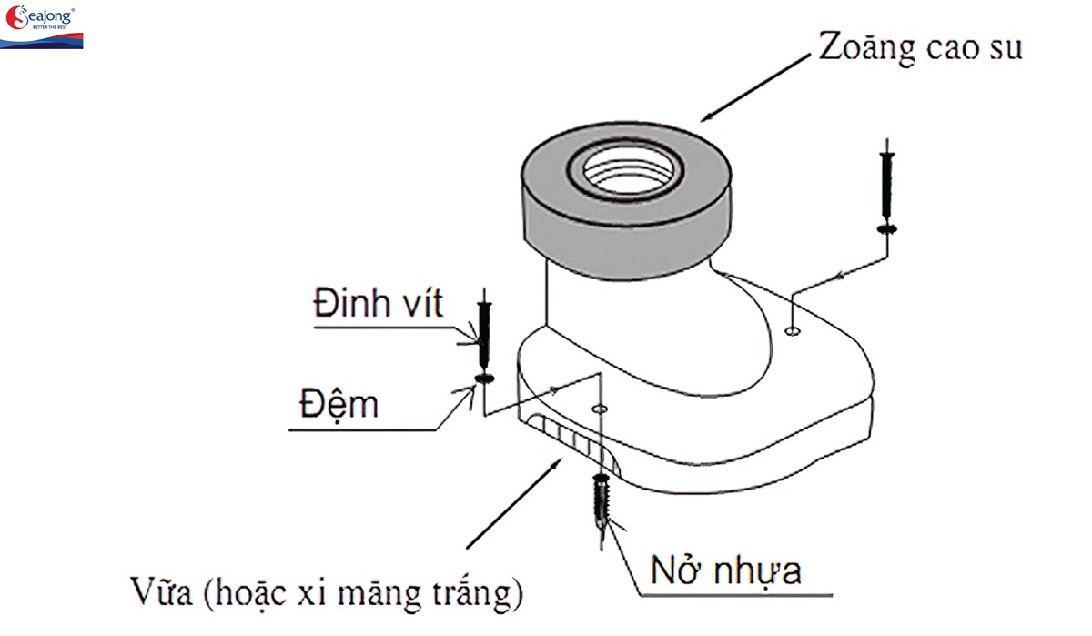 Chuẩn bị xi măng trắng để bôi trát ống chờ