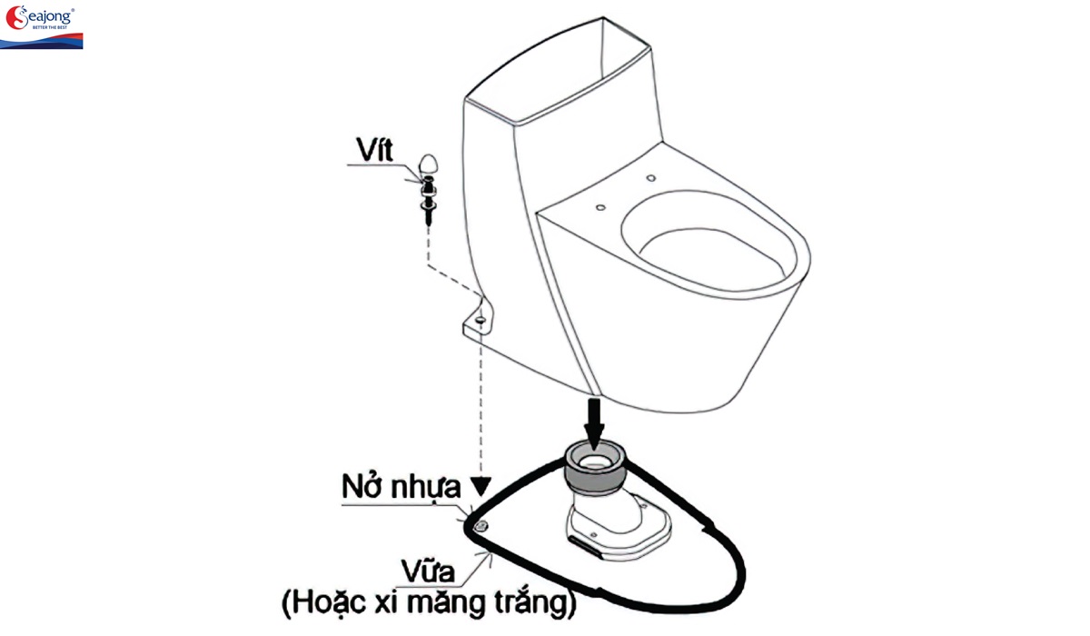 Hệ thống xả của bồn cầu Seajong thiết kế mạnh mẽ không gây tiếng ồn