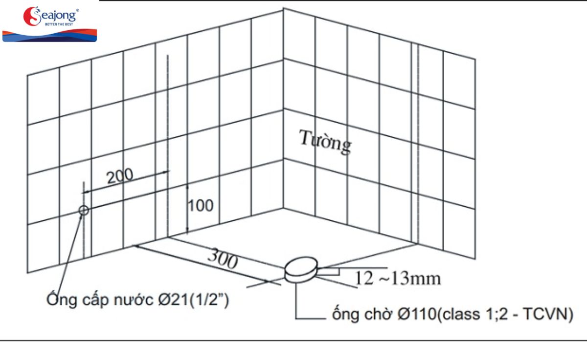 Tiến hành định vị ống nước thải