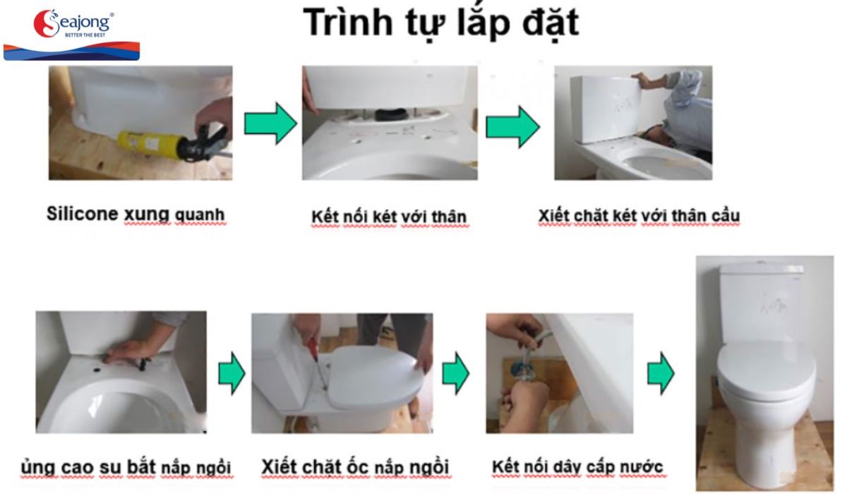 Căn chỉnh vị trí nối bồn cầu với nguồn cấp nước