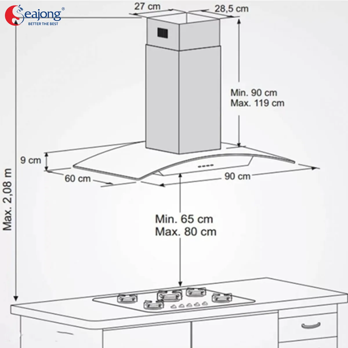 Một số lưu ý về khoảng cách lắp đặt tiêu chuẩn giữa bếp và máy hút mùi