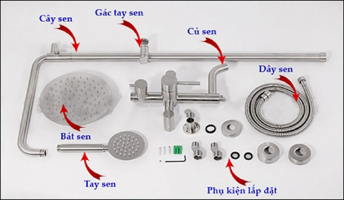 Cấu tạo của một vòi tắm hoa sen đầy đủ