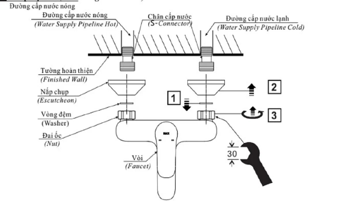 Kiểm tra lại sơ đồ cách lắp vòi sen âm tường đã vẽ để đảm bảo chính xác