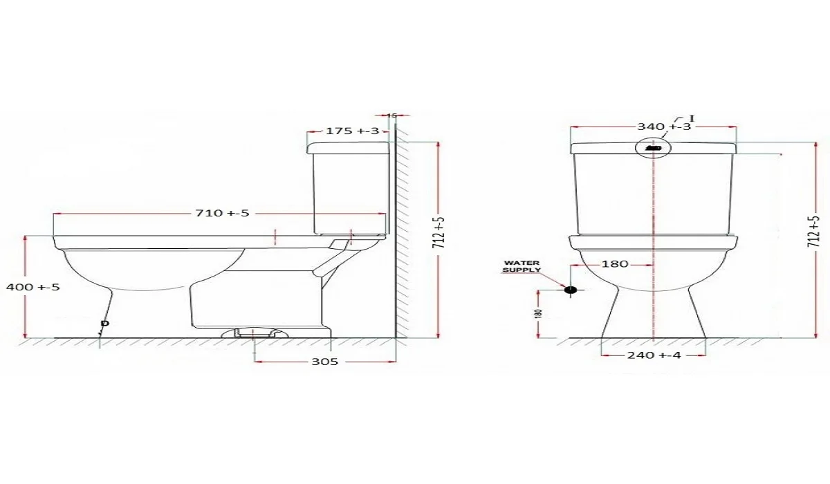 Kích thước chiều dài và chiều rộng của bồn cầu là yếu tố quan trọng 