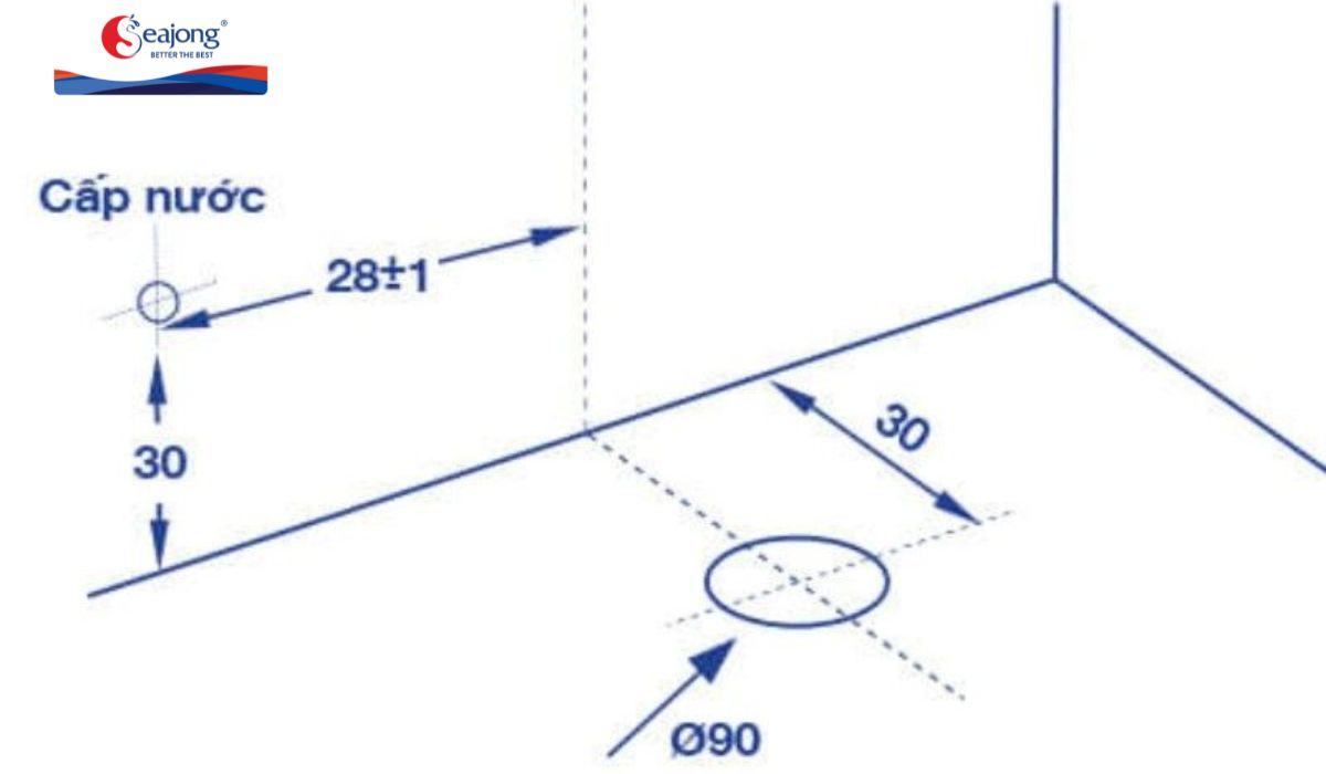 Xác định vị trí để lắp đặt ống chờ bồn cầu