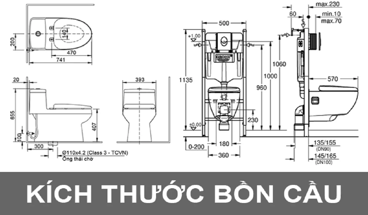 Bồn cầu trẻ em Dovico nổi bật với sự đa dạng về kích thước và thiết kế