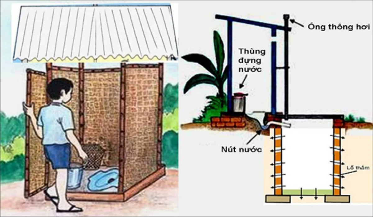 Nhà vệ sinh thấm dội nước cũng là một loại hình phổ biến ở nông thôn