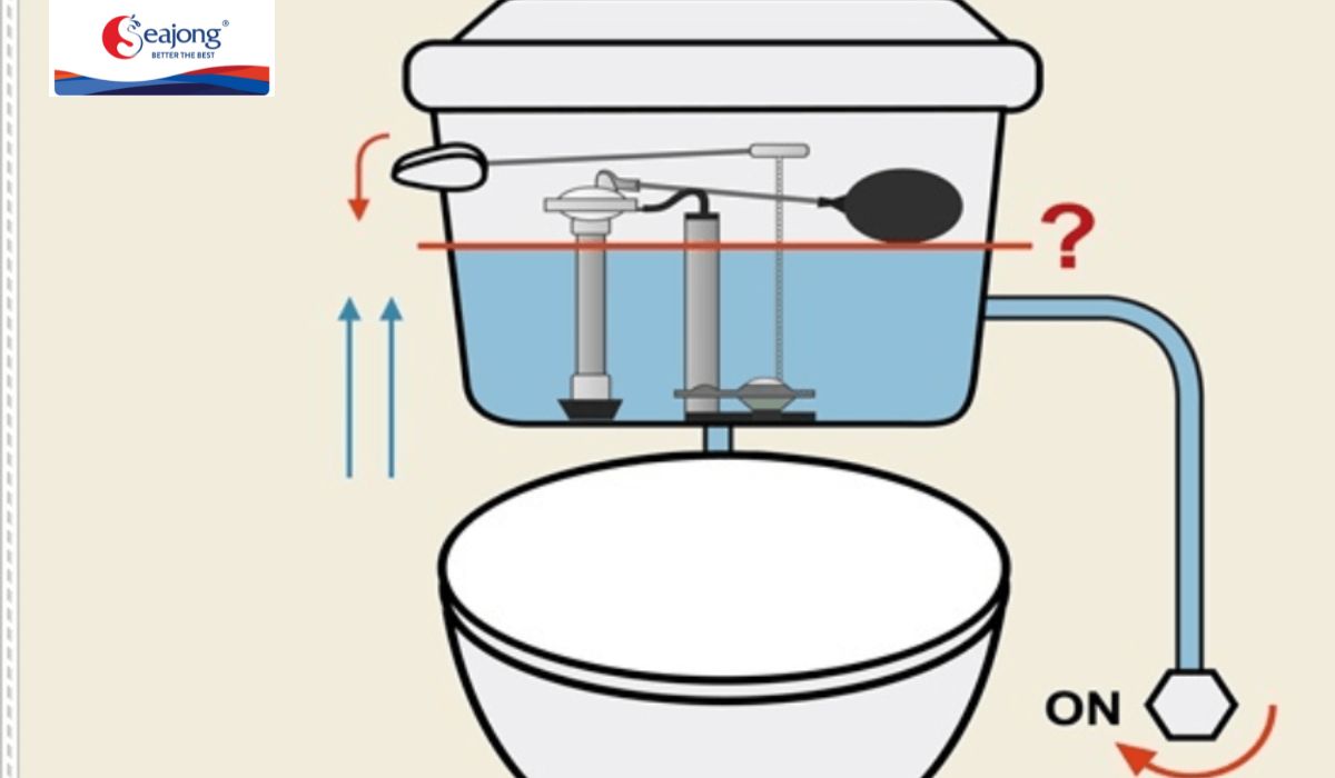 Điều chỉnh lại độ cao của phao bồn cầu