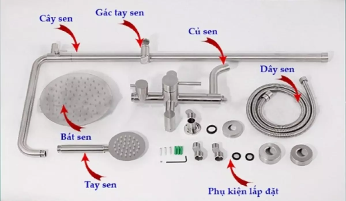 Trước khi bắt đầu, bạn cần chuẩn bị đầy đủ những dụng cụ