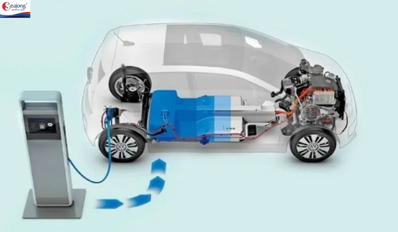 Hệ thống hybrid sử dụng cả động cơ xăng và động cơ điện