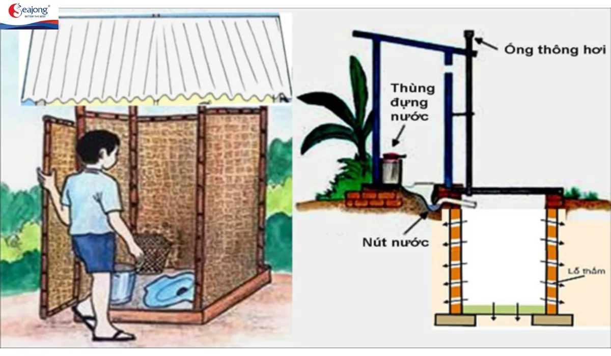 Nhà vệ sinh thấm dội nước cũng từng rất phổ biến