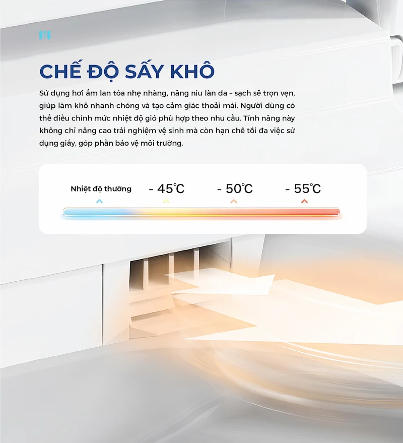 bon-cau-thong-minh-seajong-sj-680d (8)