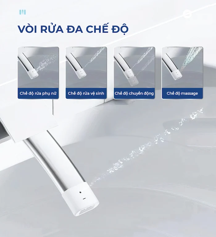 bon-cau-thong-minh-seajong-sj-680d (9)