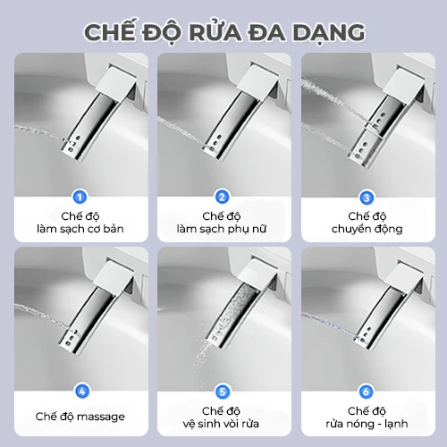 bon-cau-thong-minh-seajong-sj-m8d (4)