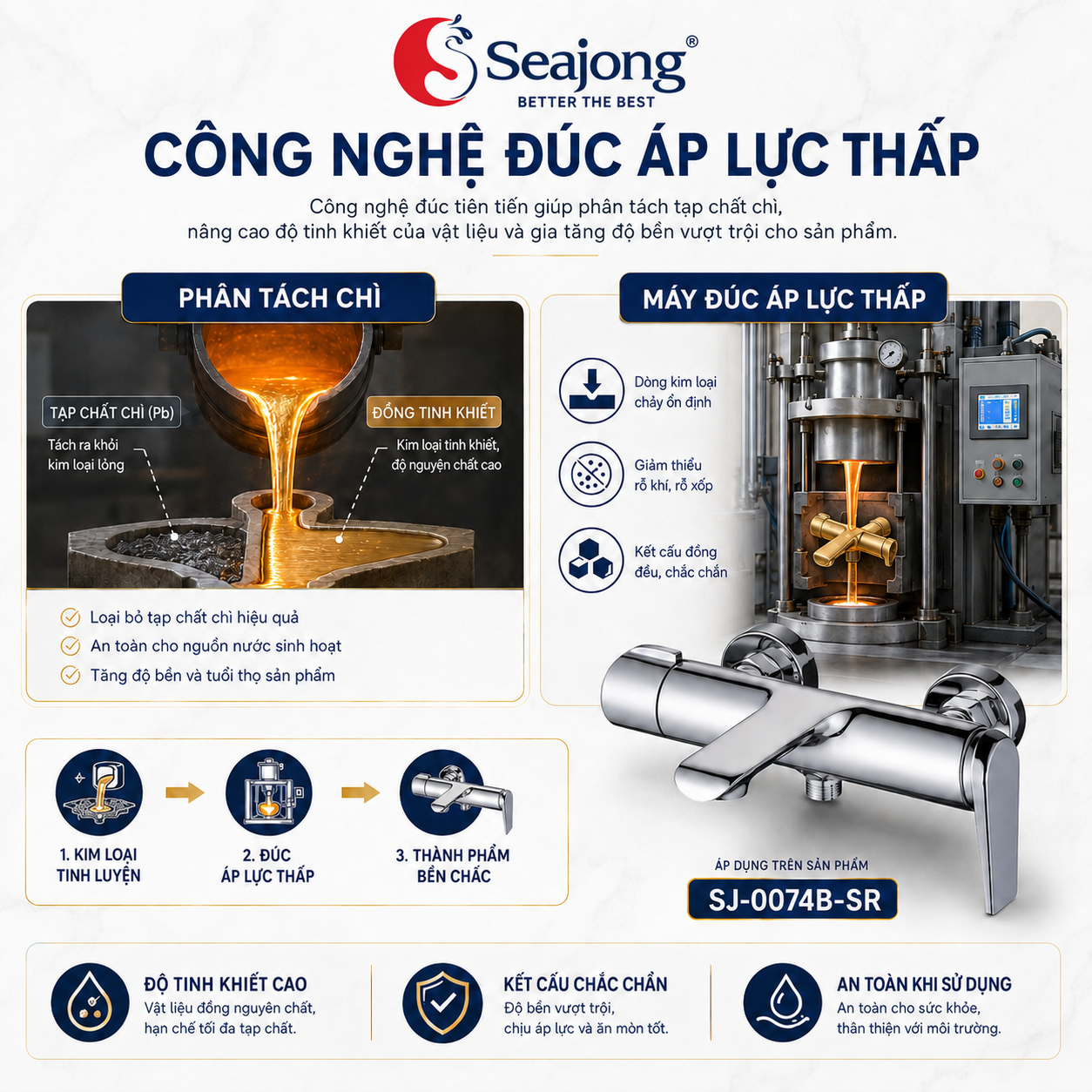 cong-nghe-duc-sen-cay-seajong-sj-sc0074b-sr.png