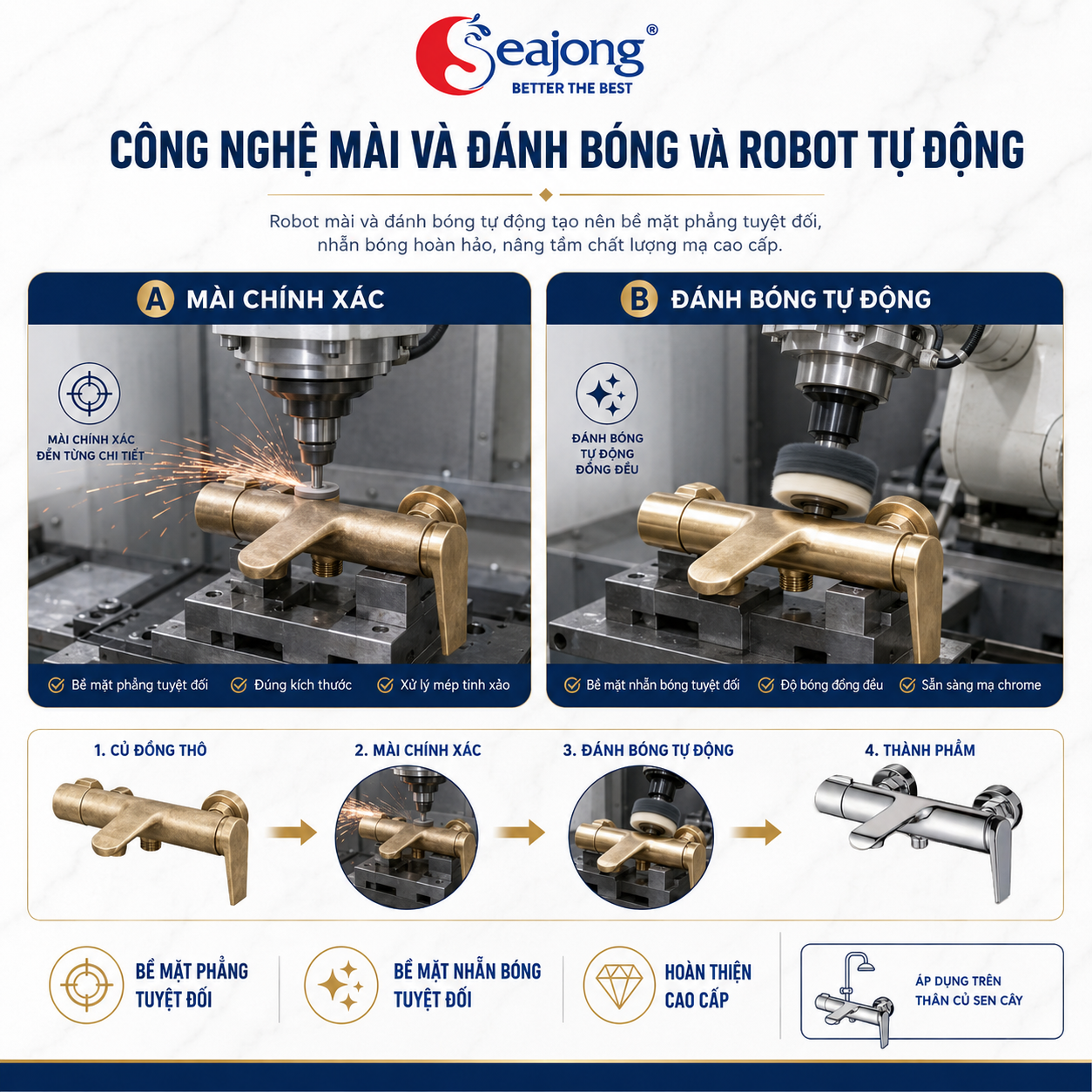 cong-nghe-mai-danh-bong-robot-sen-cay-seajong-sj-sc0074b-sr.png
