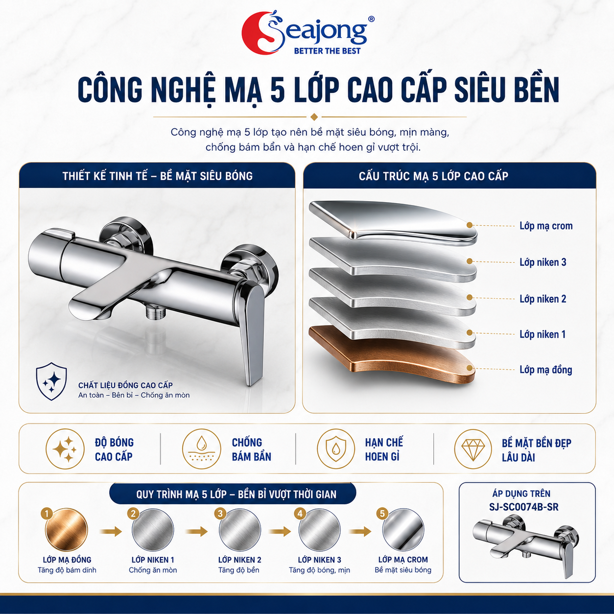 sen-cay-seajong-sj-0074b-sr-cong-nghe-ma-5-lop.png