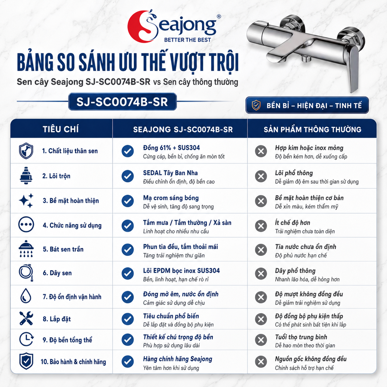 sen-cay-seajong-sj-sc0074b-sr-4 sen-cay-seajong-sj-sc0074b-sr-4