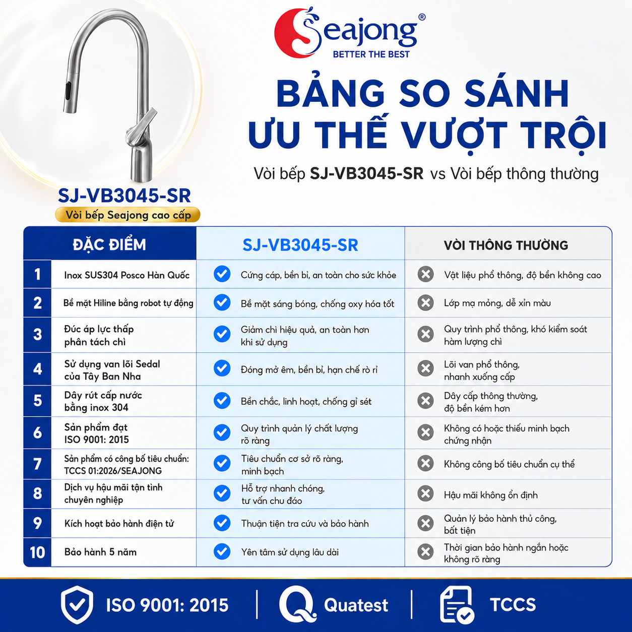 vb3045-sr-so-sanh