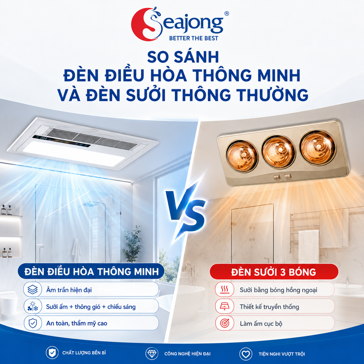den-dieu-hoa-phong-tam.