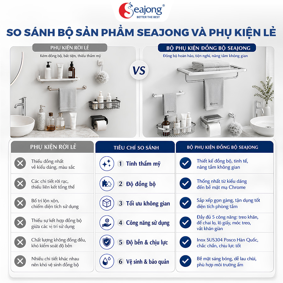 Bộ phụ kiện 5 Món mạ Chrome cao cấp