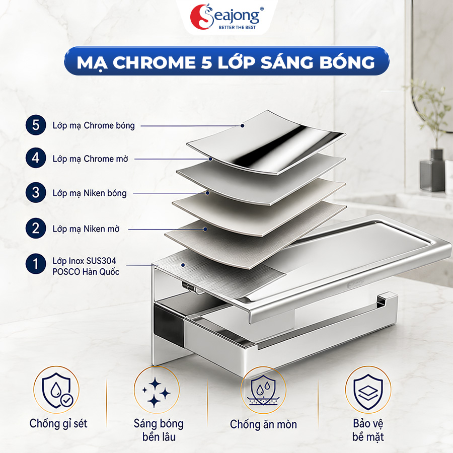 6 Seajong