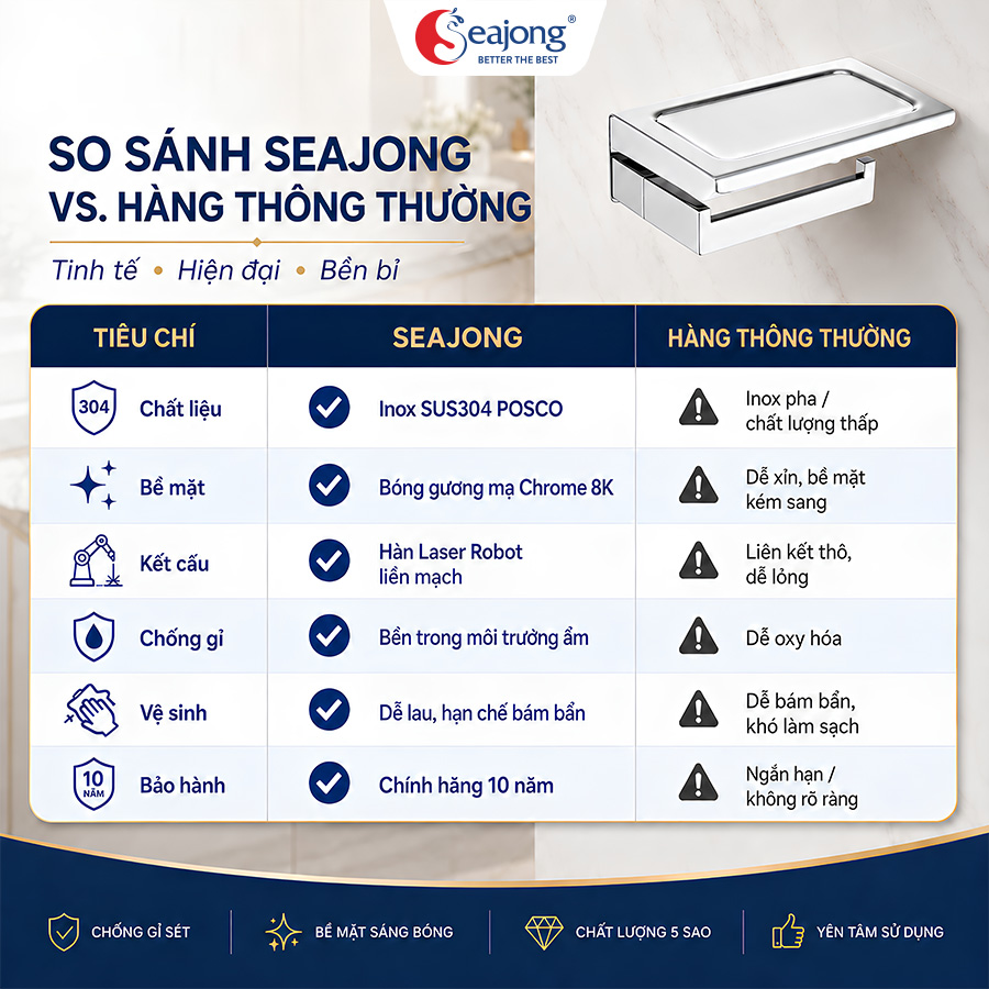 Lô giấy vệ sinh SJ-PK4666D-SR