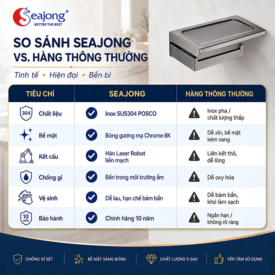 Lô giấy vệ sinh sj-pk4666d-gr