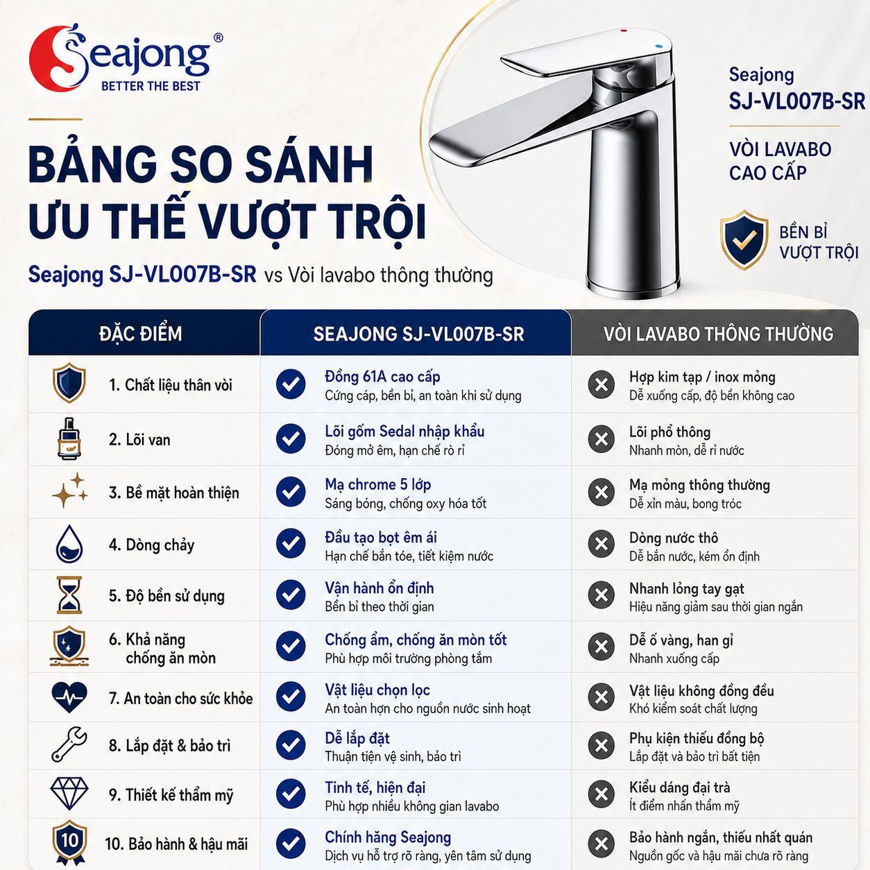 Bang-so-sanh-voi-SJ-VL0007B-SR-Seajong Bang-so-sanh-voi-SJ-VL0007B-SR-Seajong.png