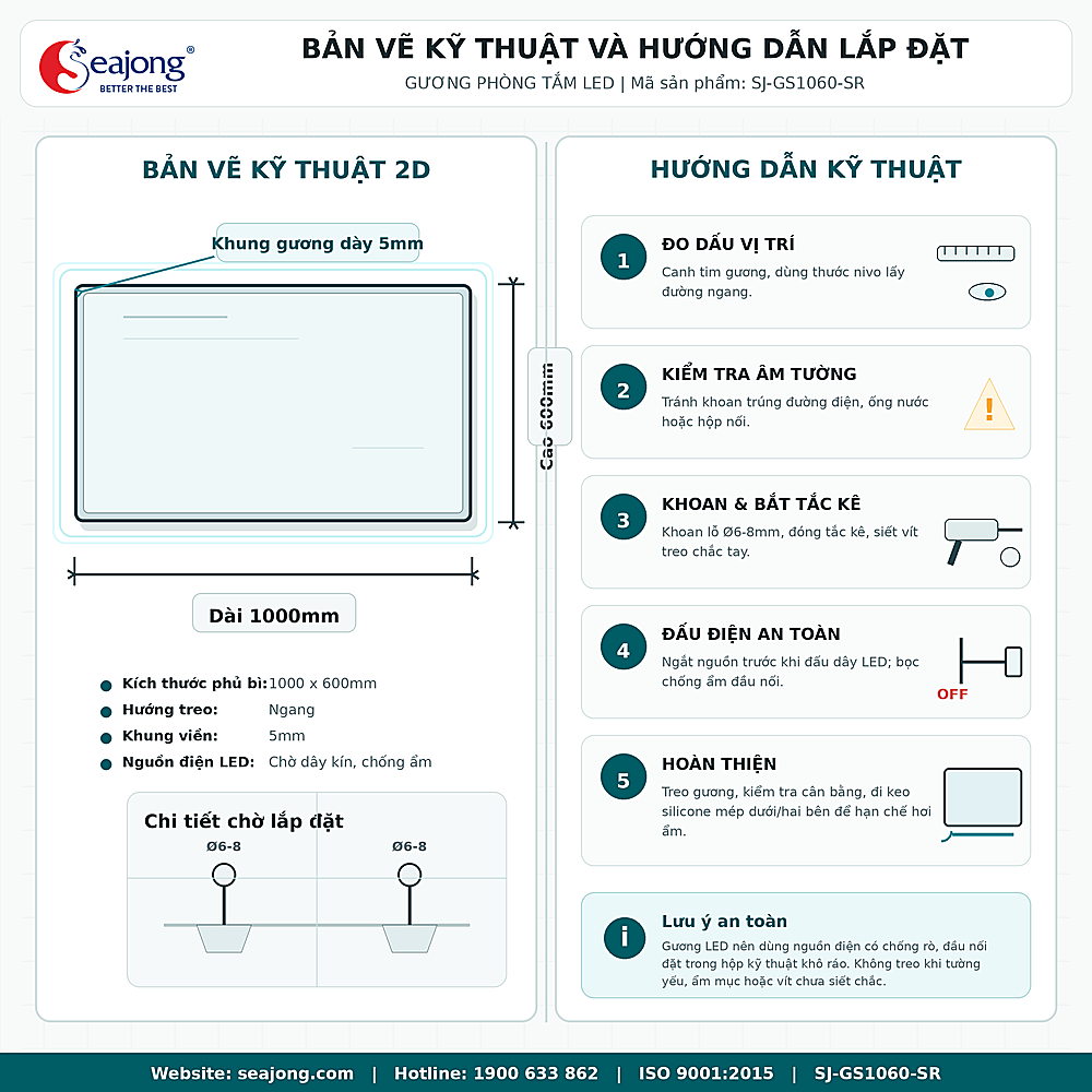 ban-ve-ky-thuat-huong-dan-lap-dat-SJ-GS1060-SR-1000x1000