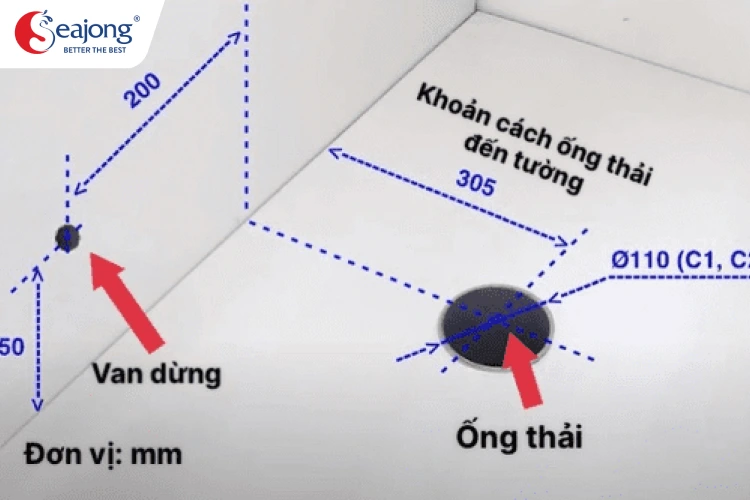 khoảng cách bồn cầu đến tường