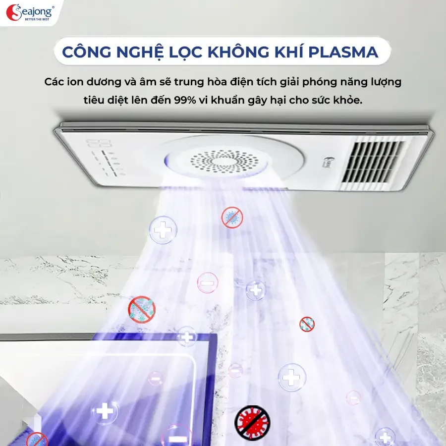 cong-nghe-loc-khong-khi-plasma-den-dieu-hoa-seajong (1)