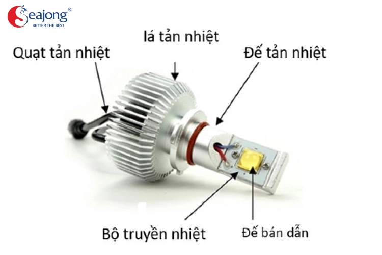 tuoi-tho-den-led-trong-phong-tam-la-bao-lau-3