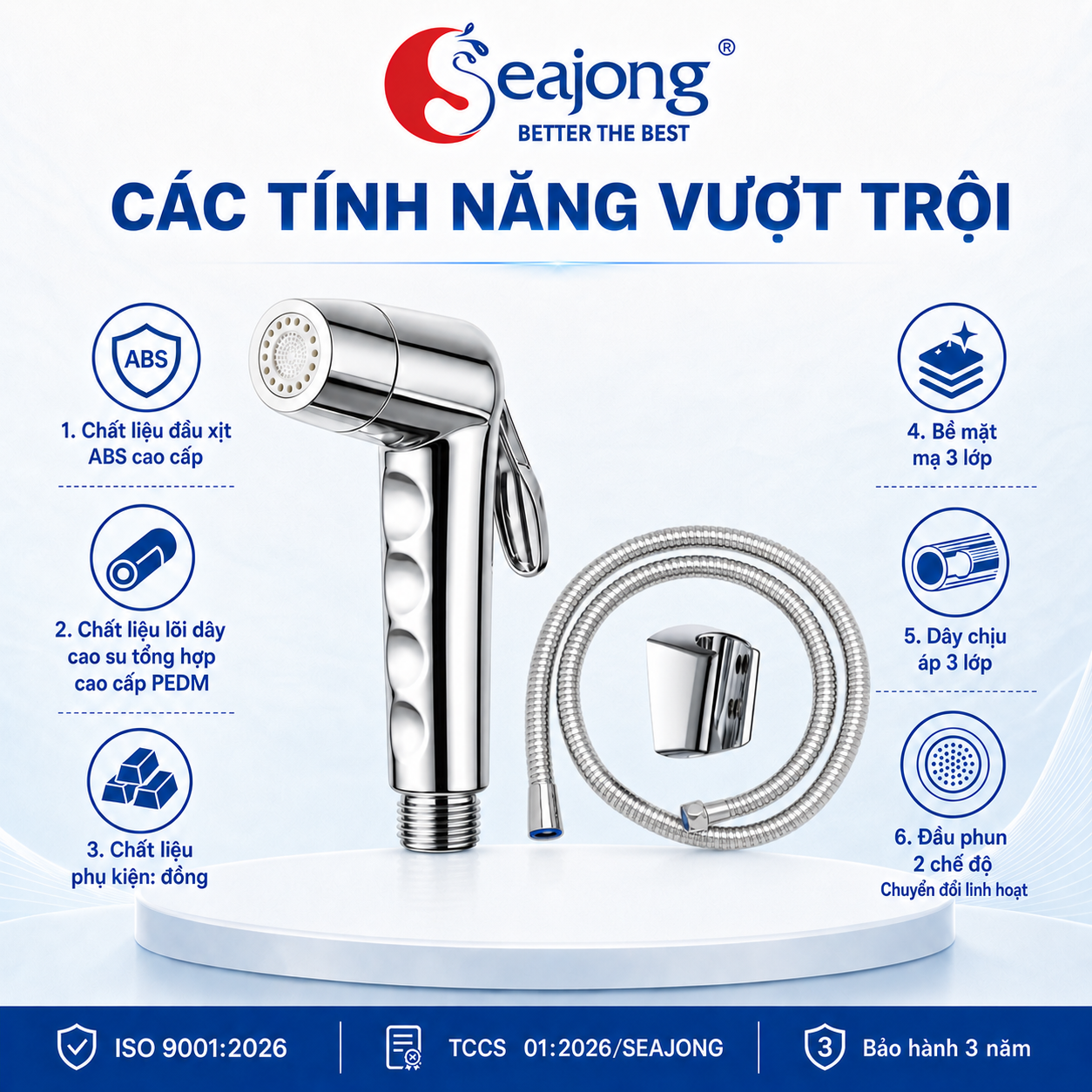 Seajong