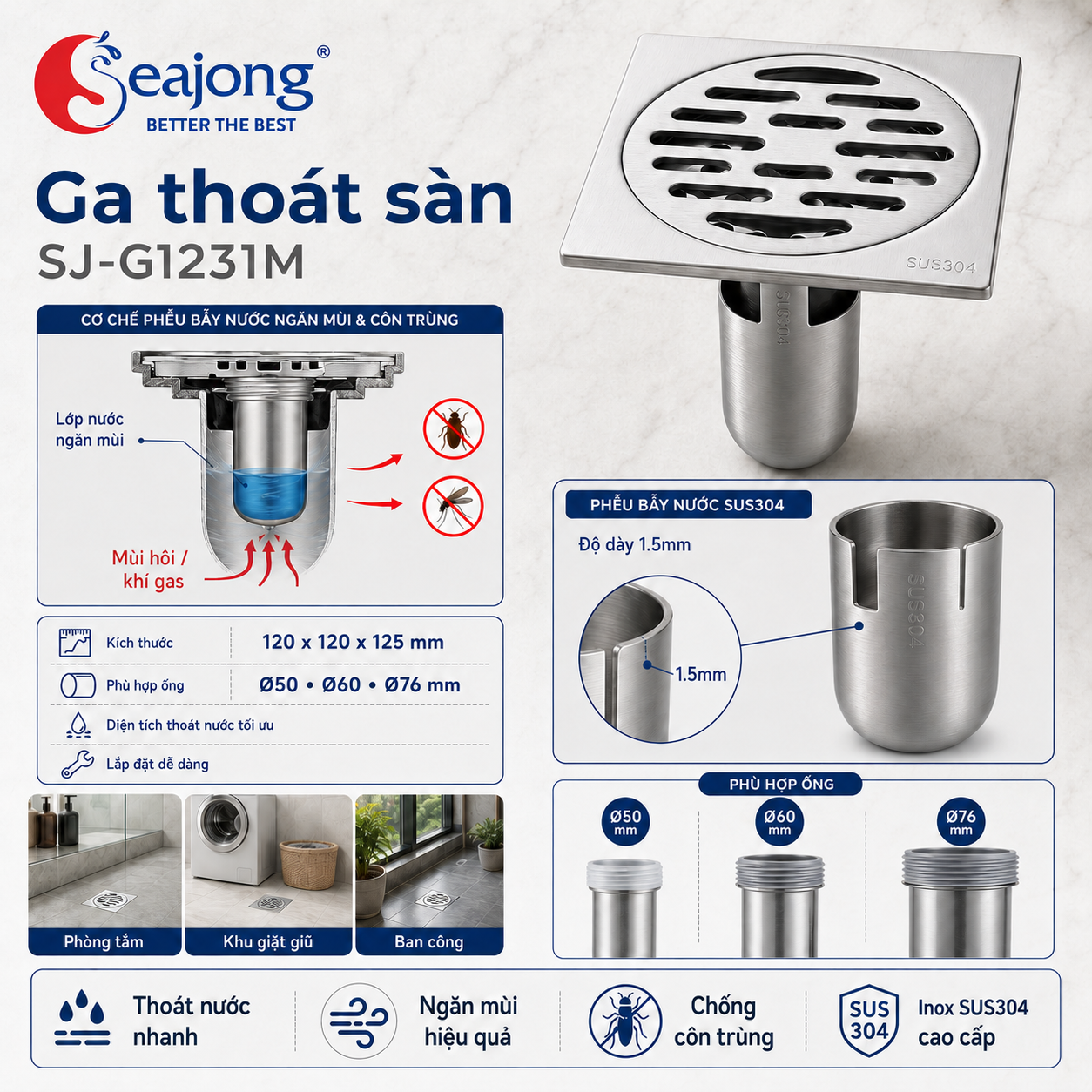 Ga thoát sàn SUS304 cao cấp SJ-G1231M