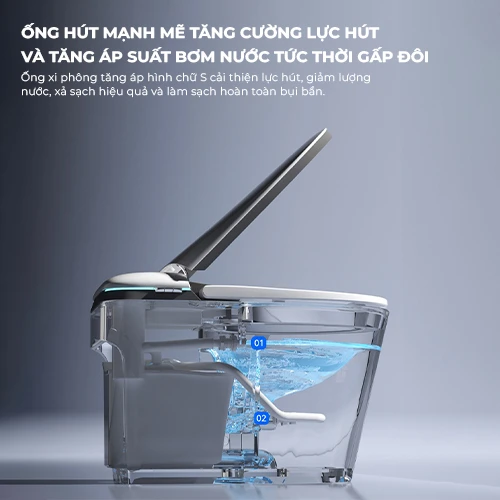 bon-cau-thong-minh-SJ-TLT105SFDUV