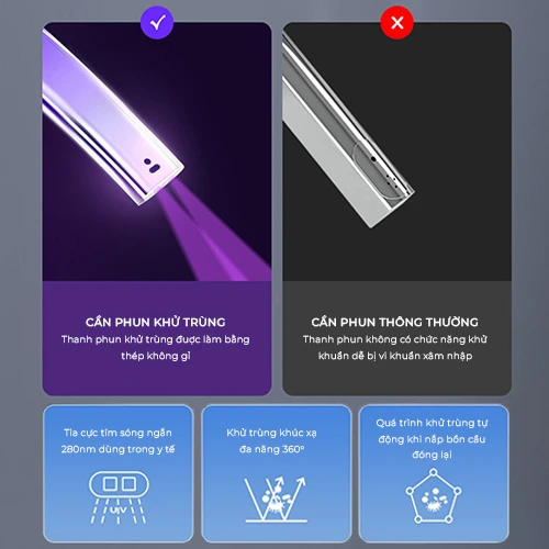 bon-cau-thong-minh-SJ-TLT105SFDUV