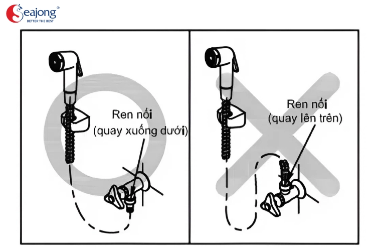 luu-y-khi-lap-dat-voi-xit-ve-sinh