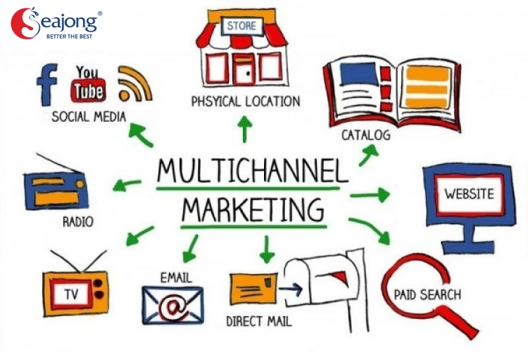 khong-tan-dung-kenh-online-de-thu-hut-khach-hang